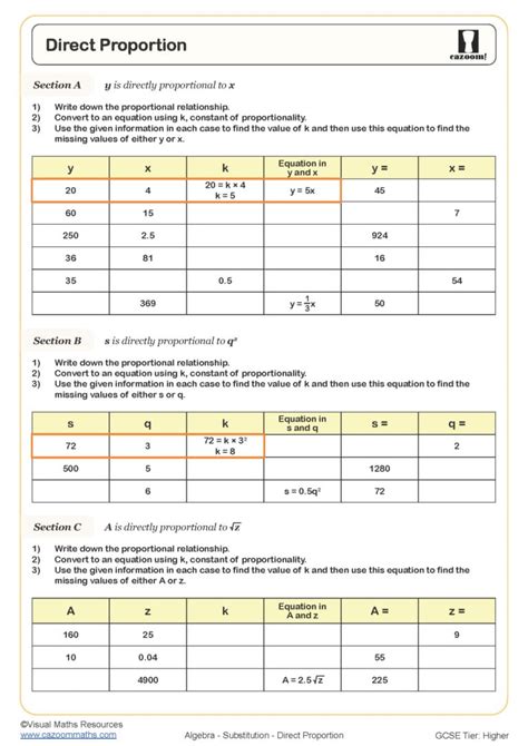 Direct Proportion Worksheet | Cazoom Maths Worksheets