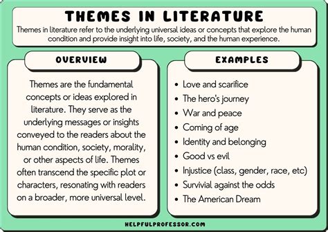 25 Themes Examples (In Literature) (2024)