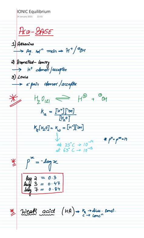 SOLUTION: Ionic equilibrium formulas - Studypool