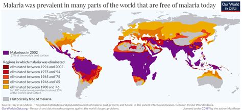 Malaria: One of the leading causes of child deaths, but progress is ...