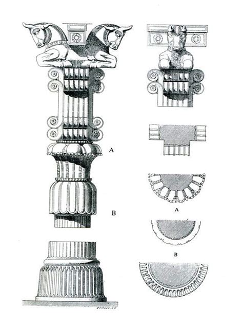 Detail of the flutting, ornation, and the animal motifs on the capitals ...