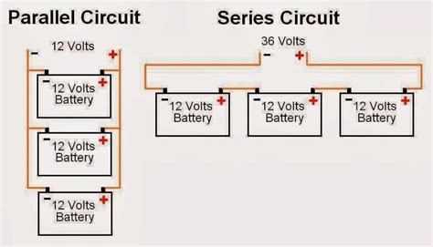 Series Vs Parallel Battery Wiring Parallel Battery Connectio