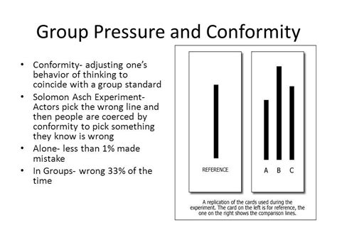 Solomon Asch's Experiment about Conformity | Psychology, Organizational ...