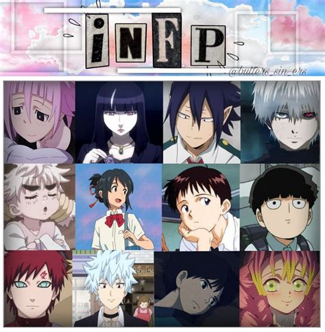 Infp anime characters