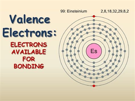 Valence electrons