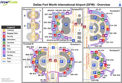 Dallas-Fort Worth - Dallas/Fort Worth International (DFW) Airport ...