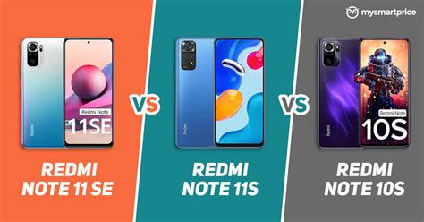 Xiaomi Redmi Note 11 SE Price in India, Full Specifications (6th May 2024)