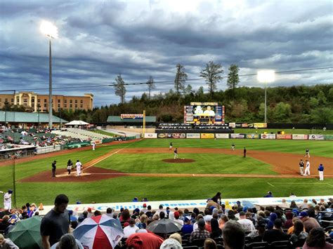 Impact of Potential New Knoxville Ballpark: Beyond the Fences ...