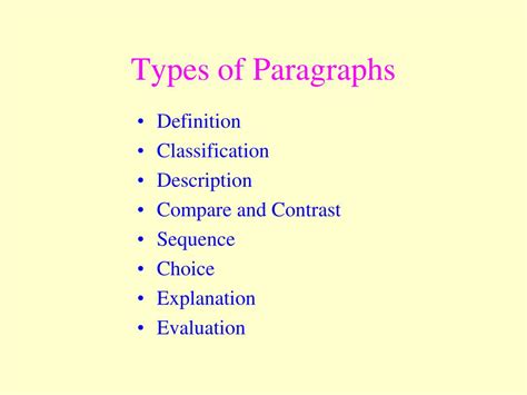 Paragraph Structure Types