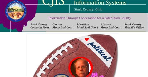 CJIS (CRIMINAL JUSTICE INFORMATION SYSTEM) "A POLITICAL FOOTBALL" IN ...