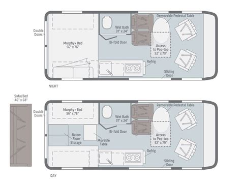 Winnebago Solis Floor Plan - floorplans.click