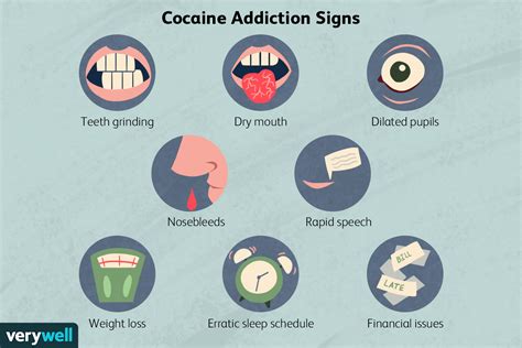 Cocaine Addiction: Definition, Symptoms, Causes, Treatment