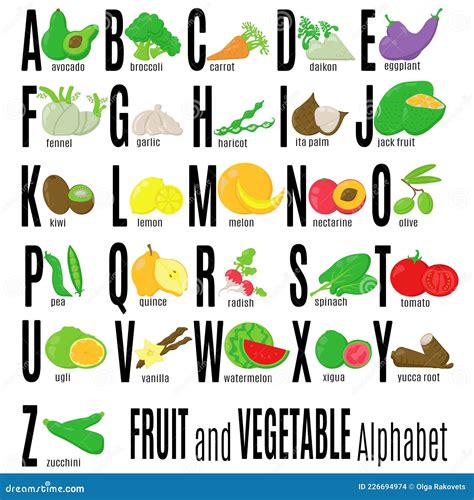 ABC Fruit and Vegetables, Alphabet and Food that Begins with Its ...