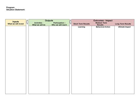 Fillable Logic Model Template Collection