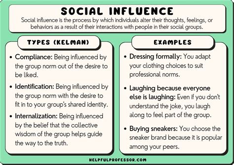 25 Social Influence Examples (2024)