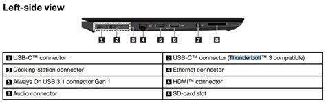 Has anyone had luck getting Thunderbolt 3 damage to their T480 repaired ...