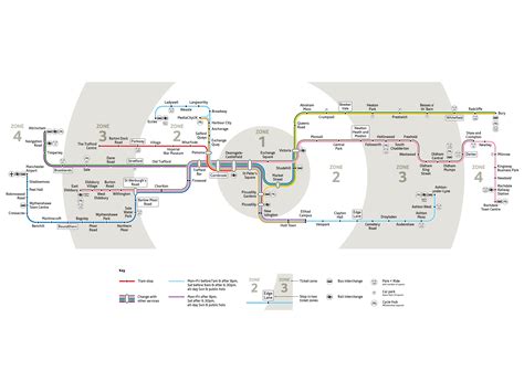 Metrolink fare zones | Bee Network | Powered by TfGM