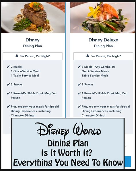 All About The Disney World Dining Plan - Disney Tips and Trips | Disney ...