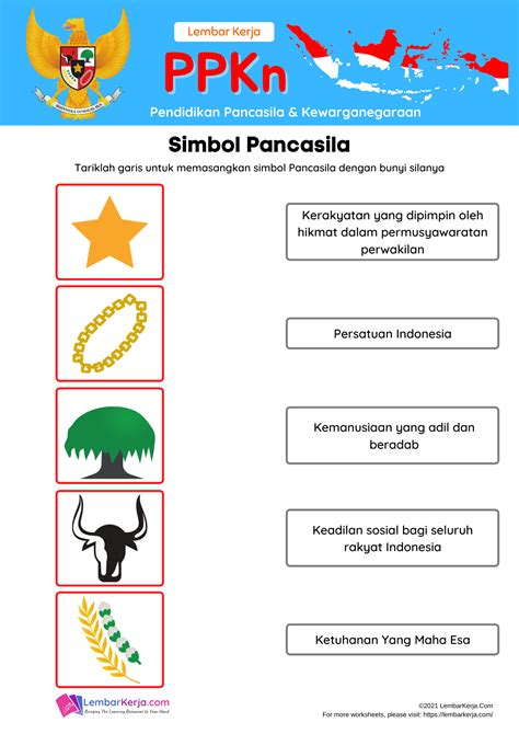 PPKn: Simbol Pancasila - LembarKerja.Com