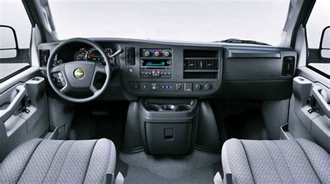 2023 Chevrolet City Express