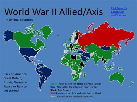 Task 2 - World War Two 6L