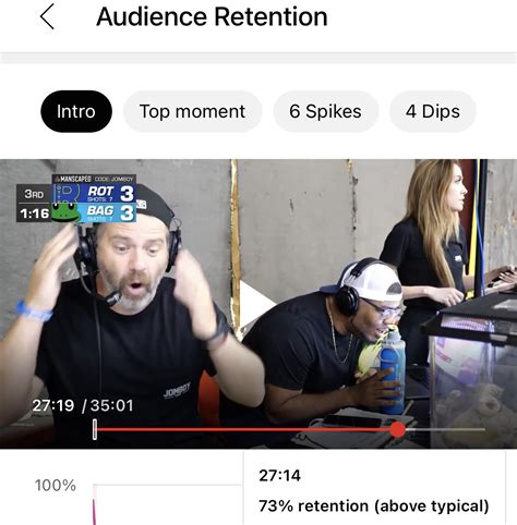 Jomboy on Twitter: "For the YouTube stat geeks out there, the retention ...