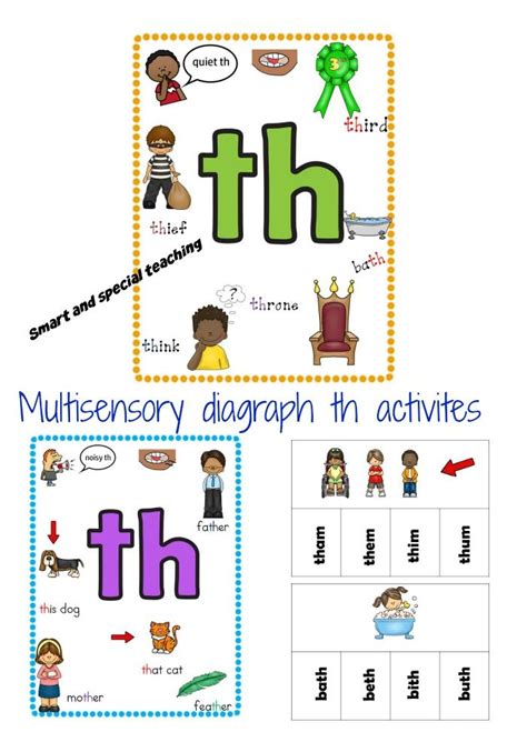 Th Digraph Worksheets Orton Gillingham | Multisensory activities ...