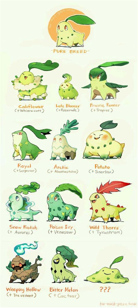 #pokemonfusion | Pokémon species, Pokemon, Pokemon breeds