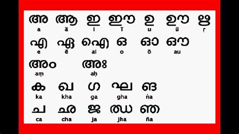 Malayalam Alphabets With Pictures - Cum Face Mature