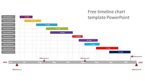 Free Timeline Chart Template PowerPoint-Gantt Chart Design | Powerpoint ...