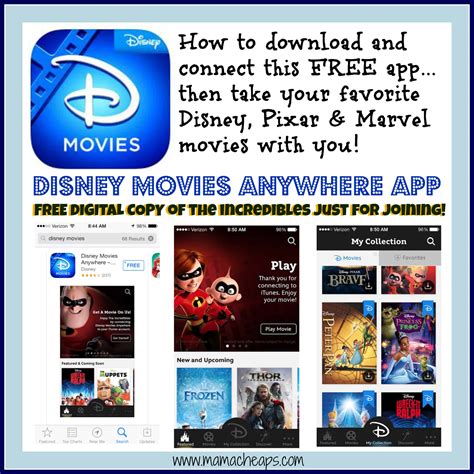 How to Access Disney Movies You've Already Purchased on FREE Disney ...