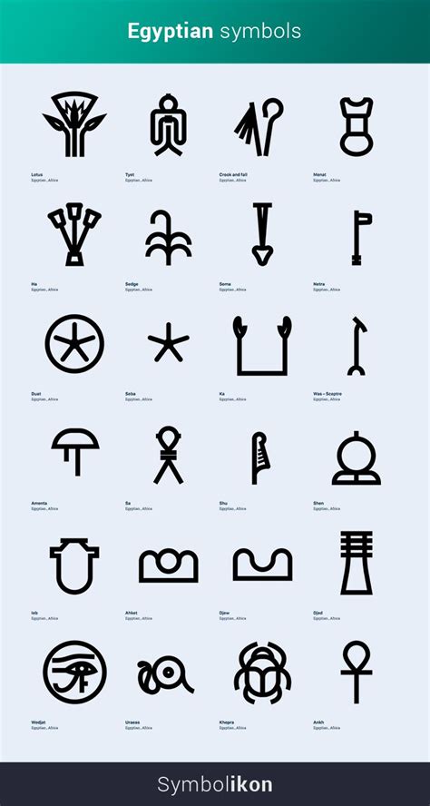 Egyptian Symbols and Their Meanings