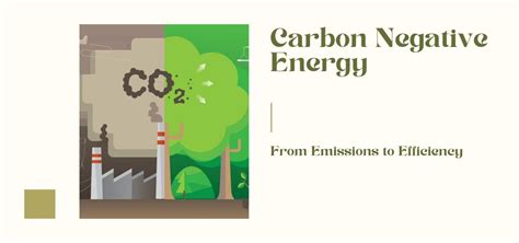 Carbon Negative Energy - From Emissions to Efficiency