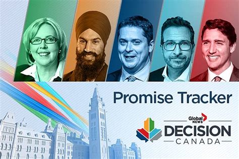 Canada election: Promises Trudeau, Scheer, Singh, May and Blanchet have ...