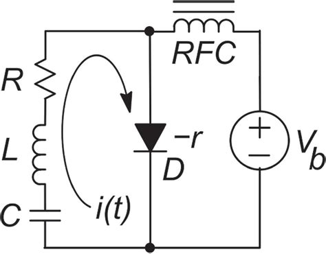 Fractional-order Gunn diode oscillator circuit diagram. | Download ...