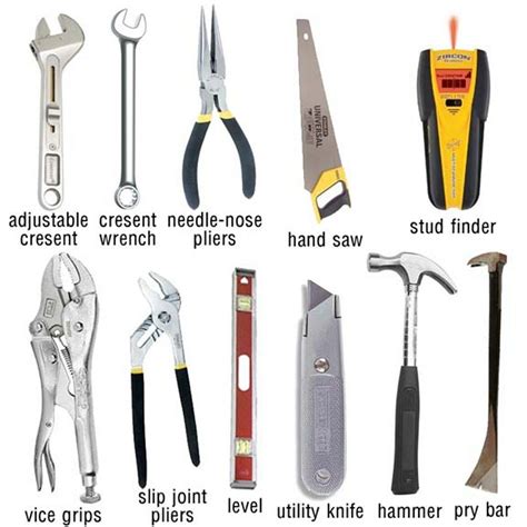 Hand Tools Name List .... - Electrical Engineering | Facebook