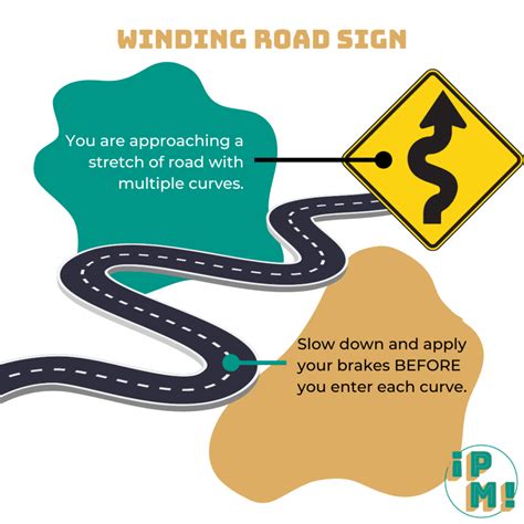 Winding Road Sign: Meanings & Examples for the DMV Written Test ...