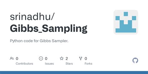 GitHub - srinadhu/Gibbs_Sampling: Python code for Gibbs Sampler.