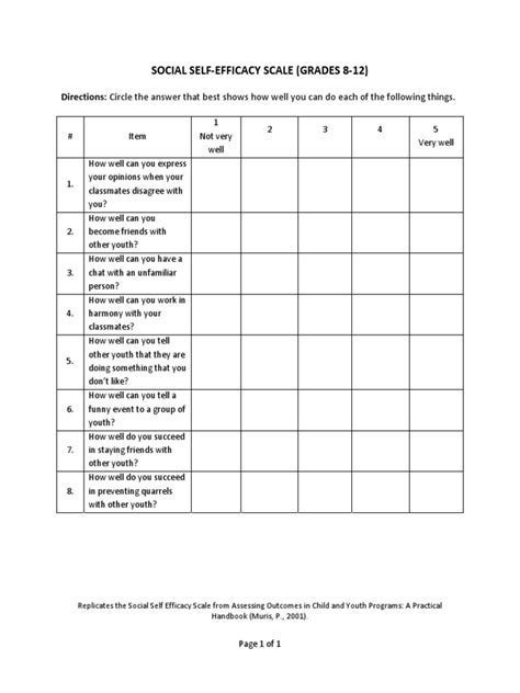 Muris Social Self Efficacy Scale Grades 8 12 0 | Psychology & Cognitive ...