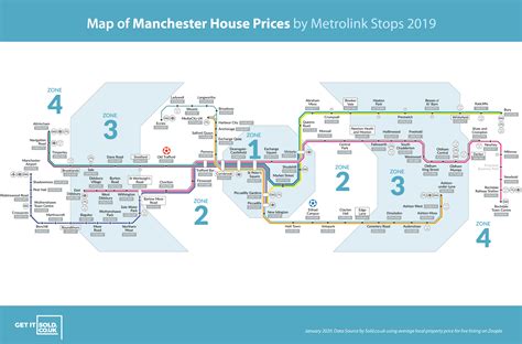 Manchester House Prices by Manchester Tram Map | Sold.co.uk