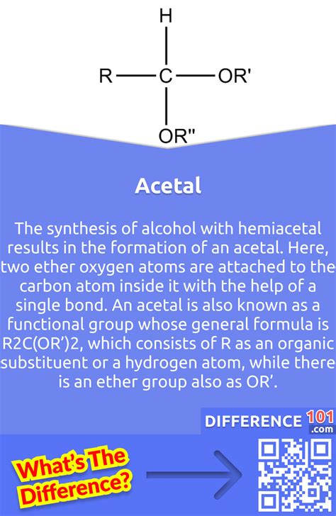 Acetal vs. Hemiacetal: 5 Key Differences, Synthesis, FAQs | Difference 101