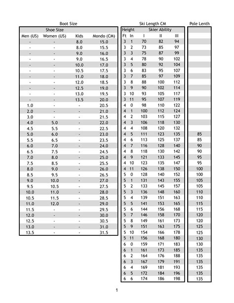 Boot Size, Ski Length and Pole Length Chart Download Printable PDF ...