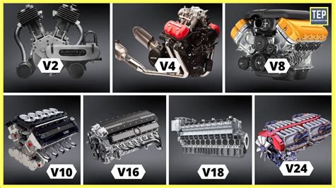 Different 'V' Engine Configurations Explained | V2 to V24 - YouTube