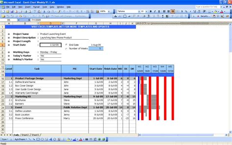 Gantt Chart | Excel Templates