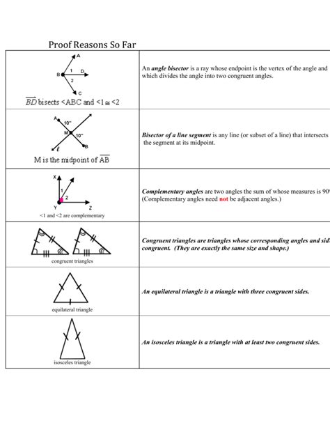 All Right Angles Are Congruent