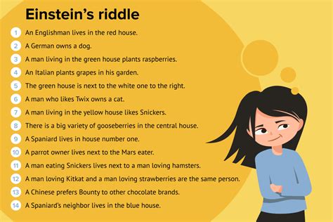 Einstein's Riddle — "Who owns the fish?" Einstein's Riddle Answer ...