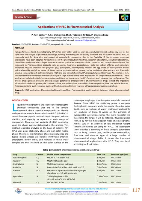 (PDF) applications in HPLC in pharmaceutical analysis