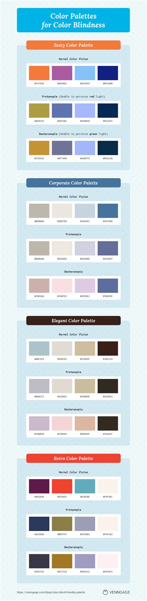 How To Use Color Blind Friendly Palettes in Your Design - Venngage