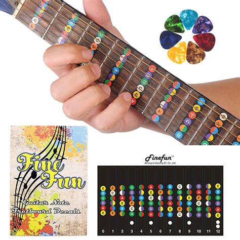 Buy Guitar Fretboard Stickers,Guitar Fretboard Note Decals Fingerboard ...