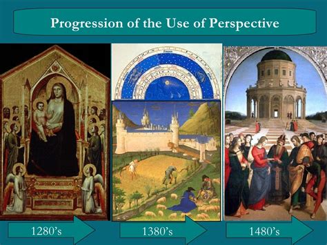 Renaissance vs. medieval art lesson ppt